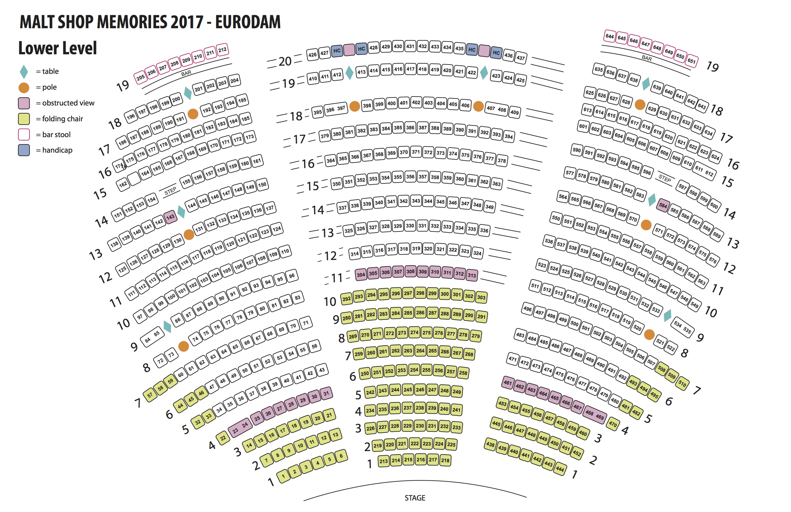 Seating Procedures Malt Shop Memories CruiseSeating Procedures Malt